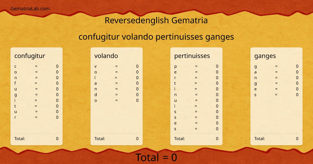confugitur volando pertinuisses ganges in reversedenglish Gematria